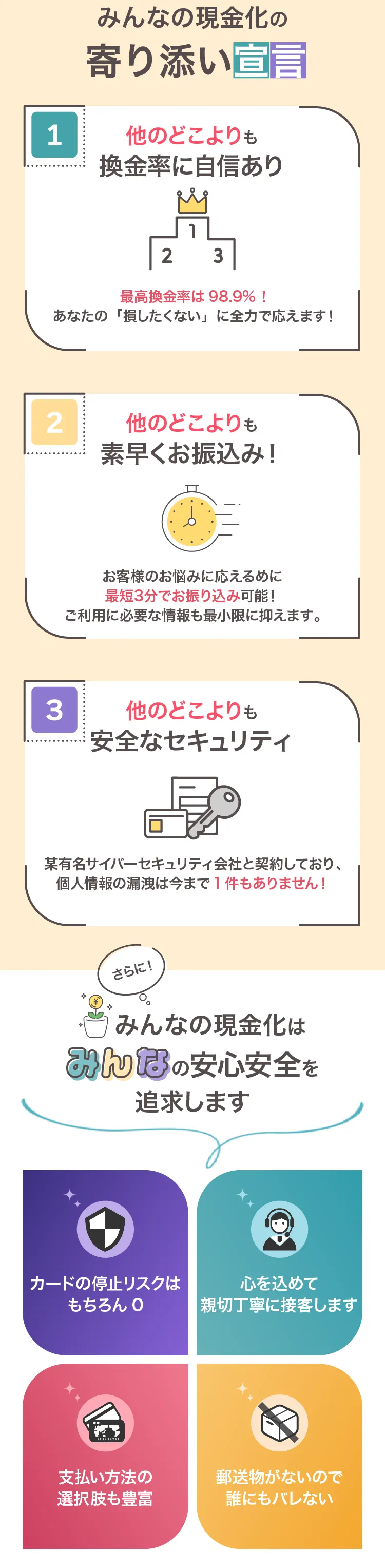みんなの現金化の寄り添い宣言