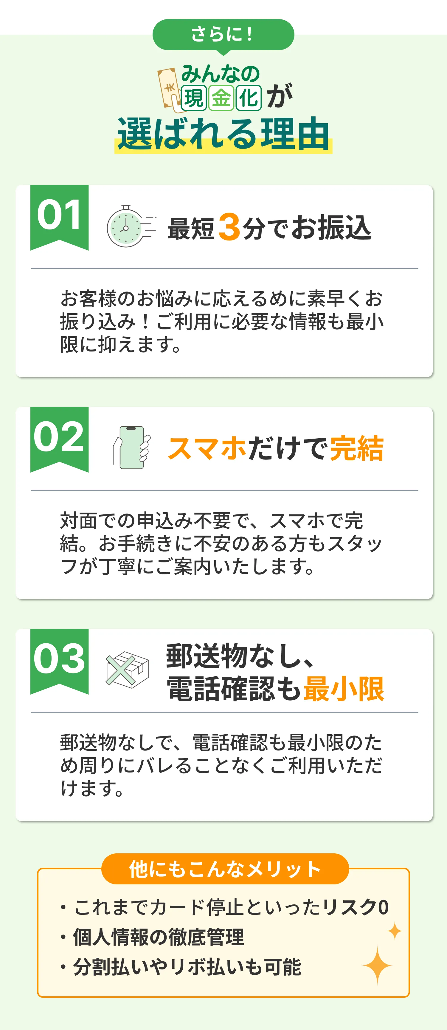 さらにみんなの現金化が選ばれる理由